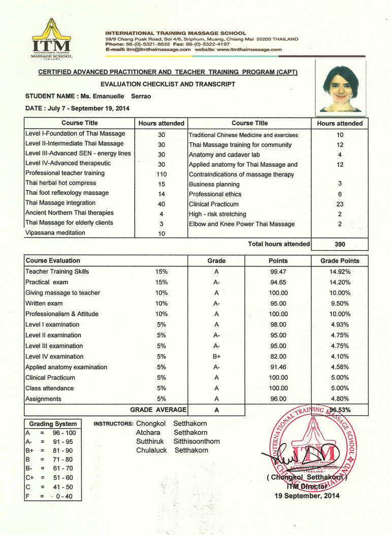 044_ITM_attestato-e-voti_2014
